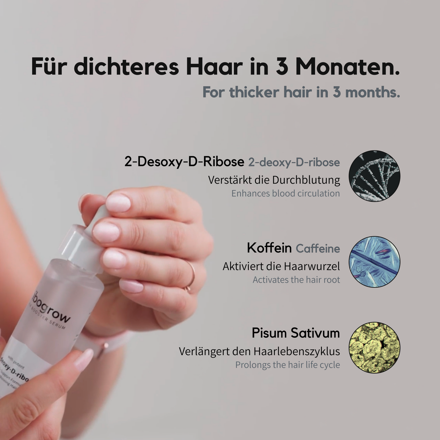 Zeigt das ribogrow Hair Booster Serum mit den Inhaltsstoffen und einzelnen Effekten der Inhaltsstoffe. 2-Desoxy-D-Ribose verstärkt die Durchblutung, Koffein aktiviert die Haarwurzel, Pisum Sativum verlängert den Haarlebenszyklus