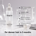 ribogrow® hair booster serum displayed in a laboratory-style setting with glass beakers and droppers in the background. Text highlights key benefits including effectively promoting hair growth, improving scalp circulation, containing active ingredients without side effects, and certified production in Germany. The image emphasizes consistent use for achieving denser hair within three months.