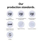 ribogrow production standards illustrated with multiple quality and safety certifications, including certified management systems, environmental management ISO 14001:2015, quality management ISO 9001:2015, good manufacturing practice according to DIN 22716 (GMP), hygiene monitoring, cleanroom conditions, and a focus on synergistic ingredient formulation.