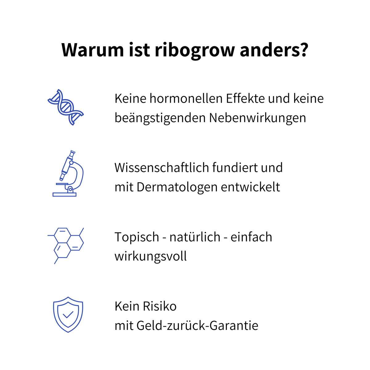 Vorteile des Haarwuchsmittels ribogrow: keine hormonellen Nebenwirkungen, dermatologisch entwickelt, topische Anwendung, natürliche Inhaltsstoffe, wirkungsvoll und mit Geld-zurück-Garantie.