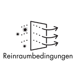 Reinraumbedingungen für ribogrow – Sterile Produktionsumgebung für höchste Qualitätsstandards in der Kosmetik.