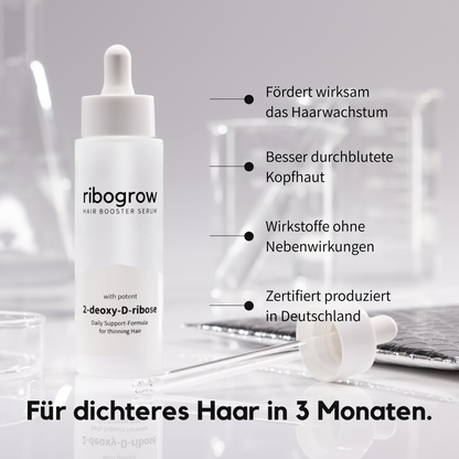 ribogrow Hair Booster Serum im weißen Glasflakon mit Pipette, präsentiert in einem Labor-Setting. Rechts stehen die Vorteile des Haarwuchsserums: fördert wirksam das Haarwachstum, verbessert die Durchblutung der Kopfhaut, Wirkstoffe ohne Nebenwirkungen und zertifiziert in Deutschland produziert. Unten der Claim: ‚Für dichteres Haar in 3 Monaten.‘ Darstellung betont Wirksamkeit, Qualität und wissenschaftliche Entwicklung gegen Haarausfall.