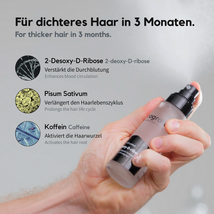 Zeigt das ribogrow Hair Booster Tonic in der Hand eines Mannes mit den Inhaltsstoffen und einzelnen Effekten der Inhaltsstoffe. 2-Desoxy-D-Ribose verstärkt die Durchblutung, Koffein aktiviert die Haarwurzel, Pisum Sativum verlängert den Haarlebenszyklus