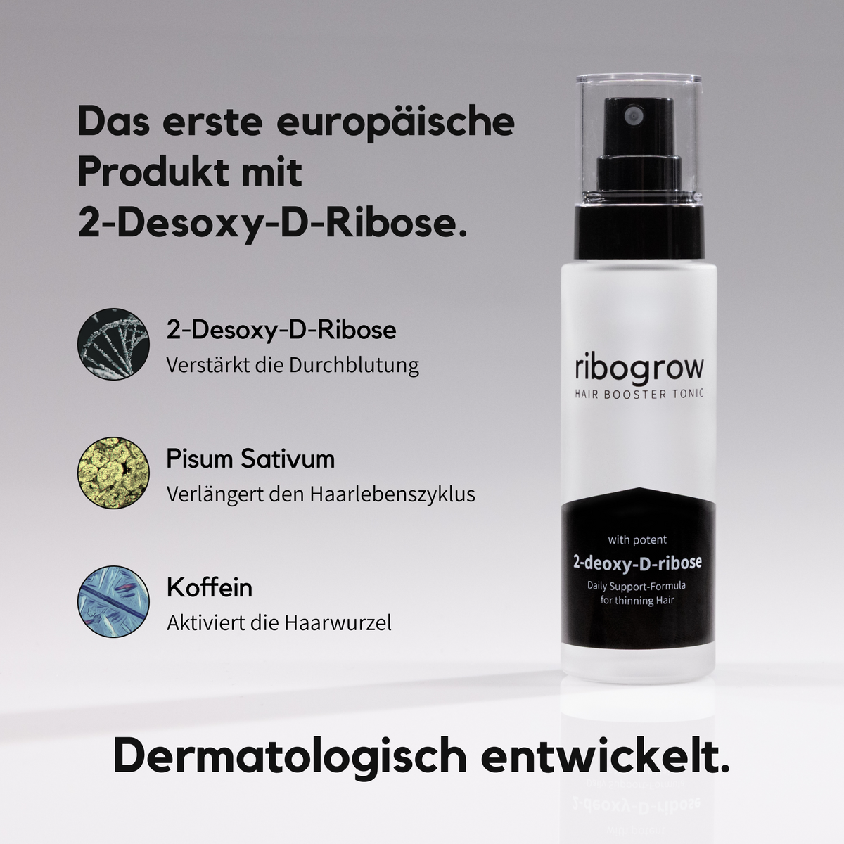 ribogrow® Hair Booster Tonic mit innovativer Wirkstoffformel: erstes europäisches Haarwuchsmittel mit 2-Desoxy-D-Ribose zur verbesserten Durchblutung der Kopfhaut. Daneben die weiteren Wirkstoffe: Pisum Sativum zur Verlängerung des Haarzyklus und Koffein zur Aktivierung der Haarwurzel. Unten der Hinweis ‚Dermatologisch entwickelt‘.